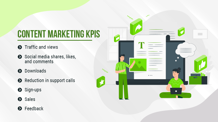 Content Marketing KPIs