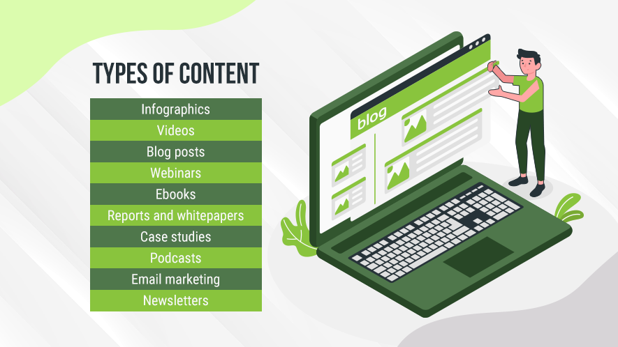 Types of Content