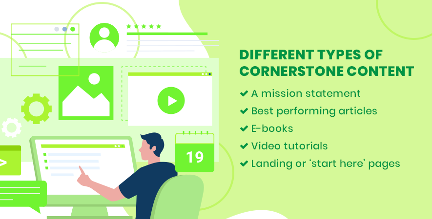 Types of Cornerstone Content